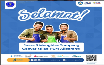 Gebyar Milad Muhammadiyah ke 112 Lomba Tumpeng