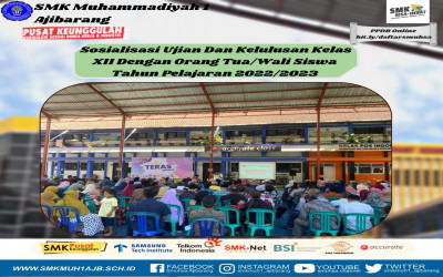 Arsip Bulan Januari 2023 | SMK Muhammadiyah 1 Ajibarang