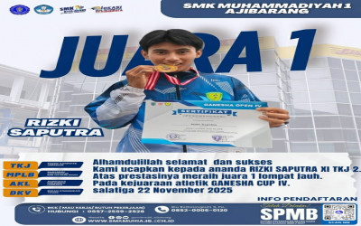 Lompatan yang Membanggakan