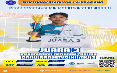 Juara 3 LKS Information Network Cabling