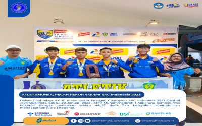 SMK Muhammadiyah 1 Ajibarang Juara Energen Champion SAC Indonesia 2023 Diberangkatkan ke Tiongkok