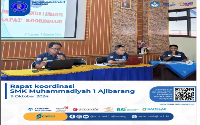 Rapat Koordinasi SMK Muhammadiyah 1 Ajibarang