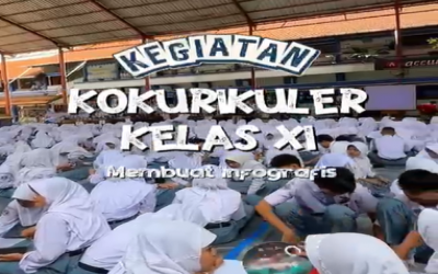 Kelas XI SMUHSA Tunjukkan Kreativitas Lewat Desain Infografis